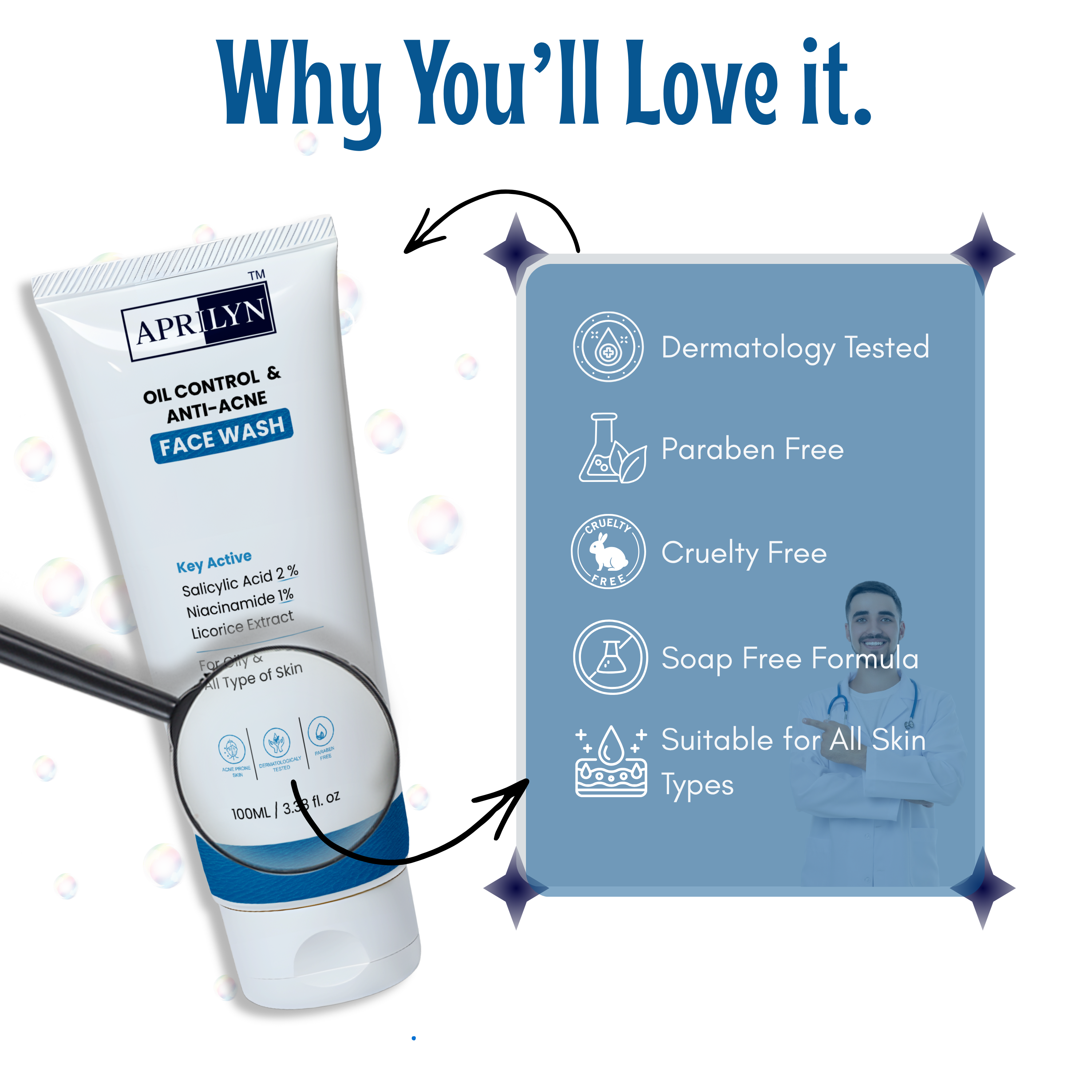 APRILYN Acne Control Face Wash & SPF 50+++ Sunscreen Combo | Oil-Free Skin Protection