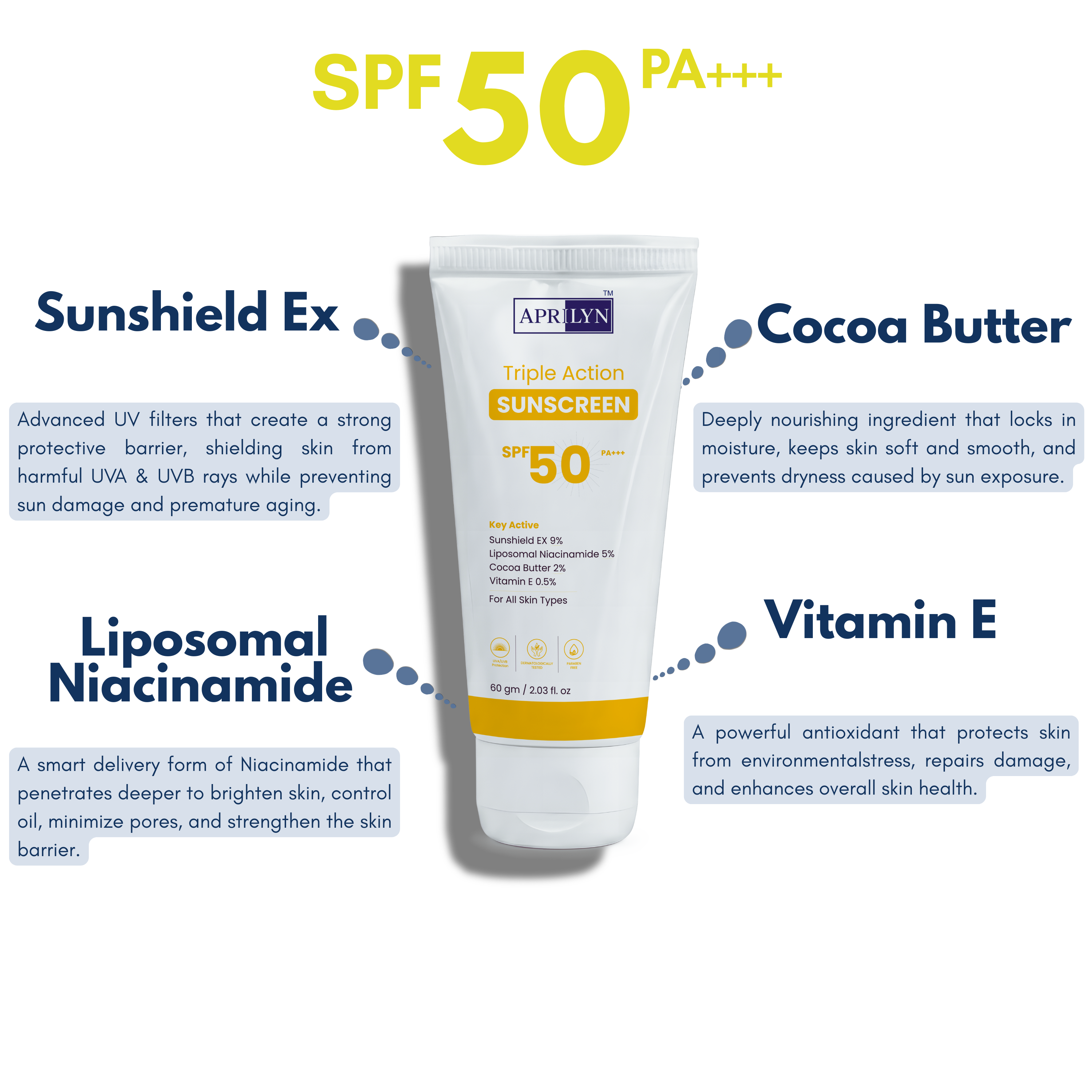 Salicylic Acid Face Wash + SPF 50 Sunscreen Combo for Men & Women